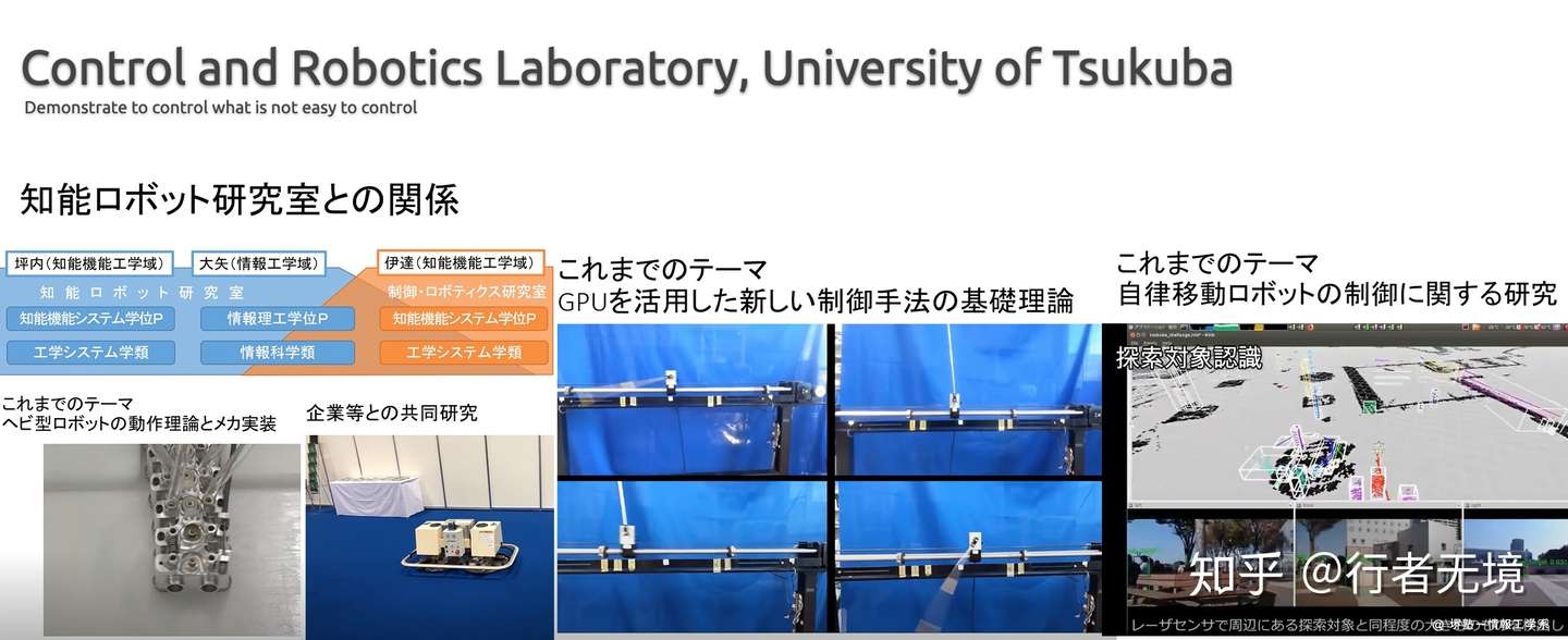 最全日本理工类专业及实验室详解 智能机械篇 筑波大学 知乎