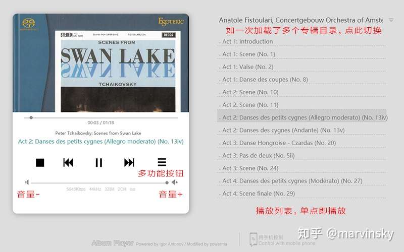 Album Player无损音乐播放器 知乎