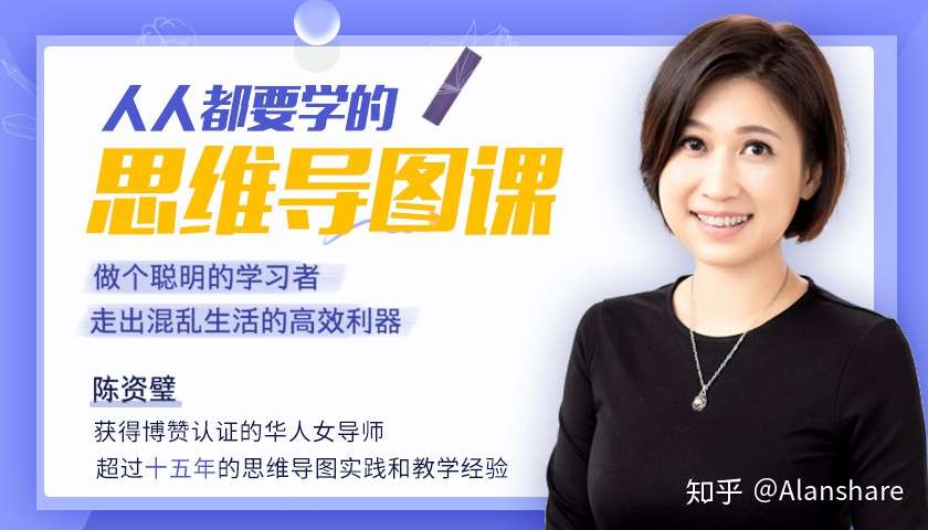 大神教你学记忆 世界记忆大师 最强大脑顶尖选手的记忆方法 思维导图 视觉笔记 知乎