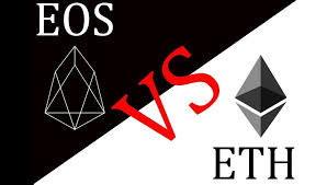 《请问EOS的ico发展前景大吗?eos币可以长期持有吗?》