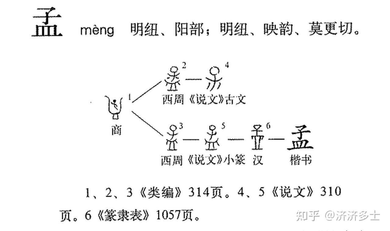 读三国学汉字二 曹操字孟德 中 知乎