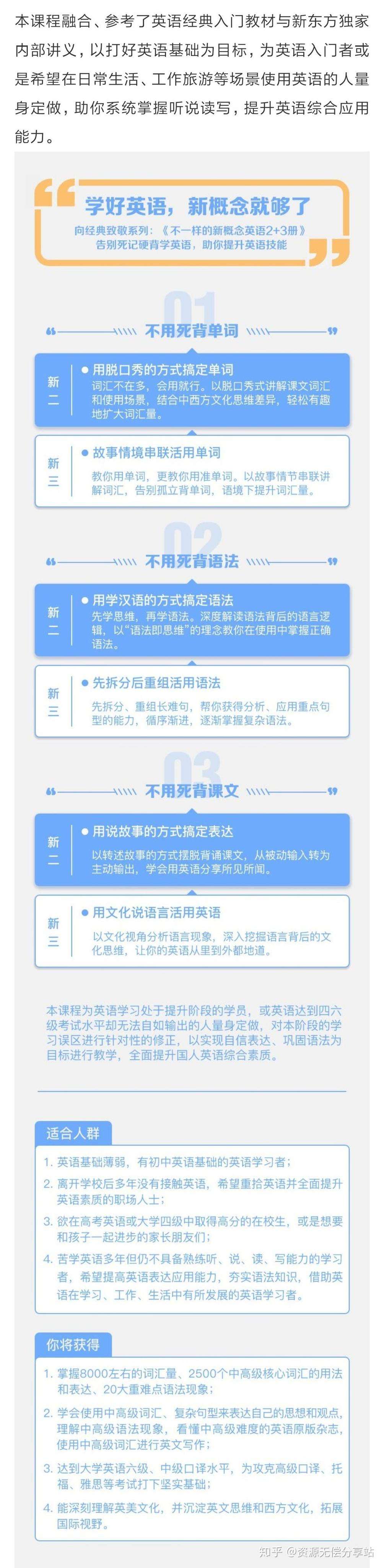 今天分享一个不错的英语课程 不一样的新概念英语 2 3合辑 知乎