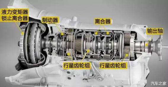 手自一体与atamtdctcvt变速箱品质排名