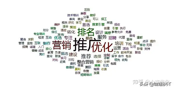 seo文案范例(微信公众号产品推广文案)