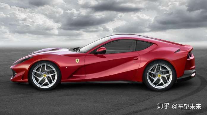 两款顶级豪车的恩怨 竟是起源于牛和马 知乎