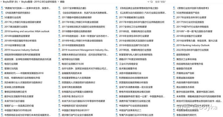 各行业研究分析报告