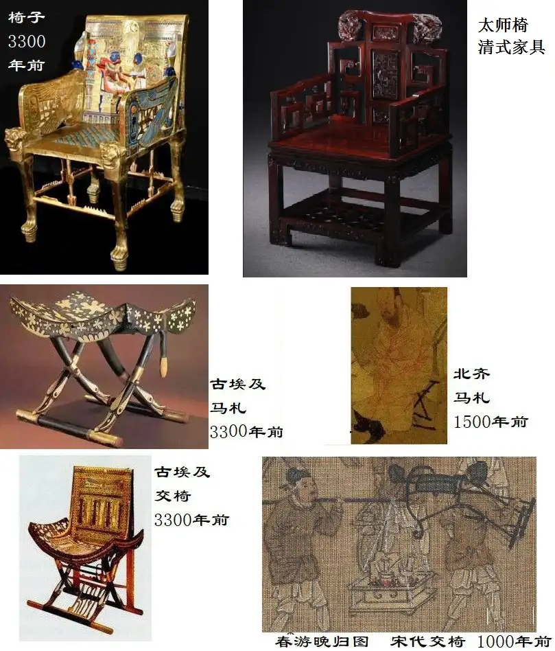 古埃及的椅子梳子镜子，为何都跟中国是宋代以后的造型相像呢？ - 知乎