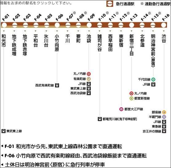 东京地铁详细攻略丨地铁一本通 知乎