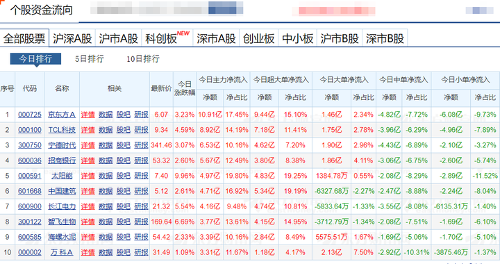 v2-cec0abd6acb6c372d581d84deeea8b75_720w.png
