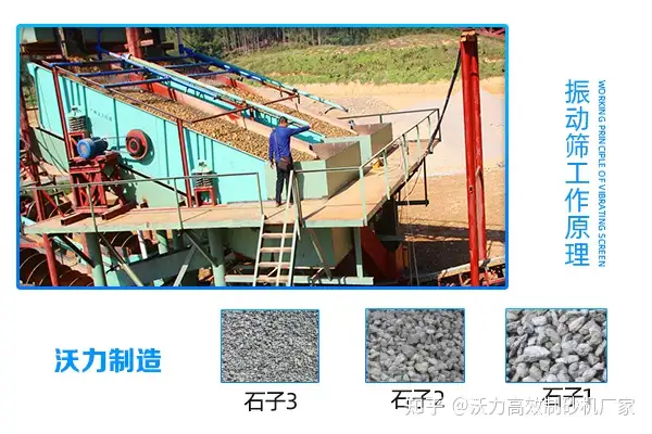 奔走相告（洗砂新型洗砂机）洗砂机厂家，(图2)