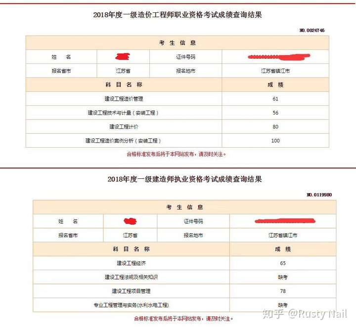 结构师建筑师建造师哪个难_建造师成绩_环评师和建造师哪个难