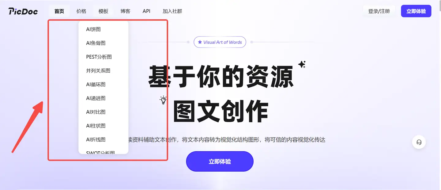 Draw.io网站是什么？2026网站评测与5款实用替代软件推荐