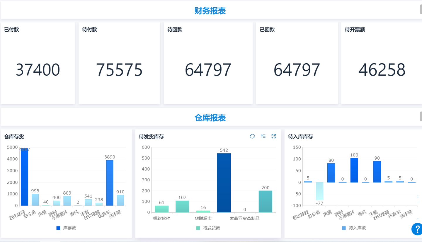 进销存管理系统仓库进销存,进销存什么软件好,好用的进销存管理软件