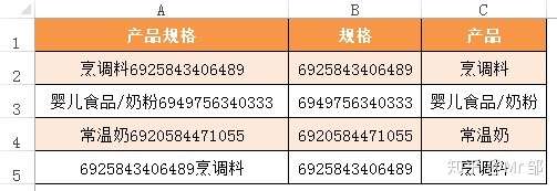 Excel提取文本中数字或文字的方法 知乎