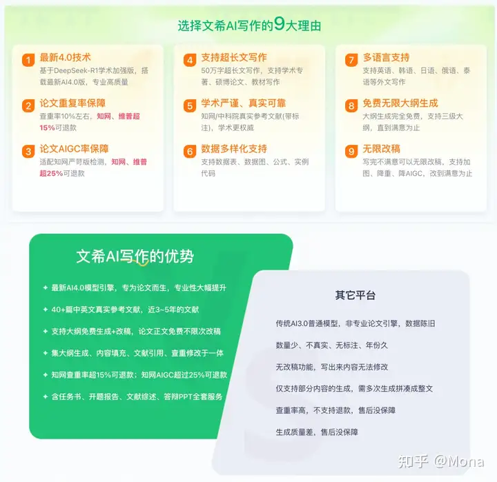 AI写论文宝藏合集！12款AI论文生成工具，快速提升论文质量！