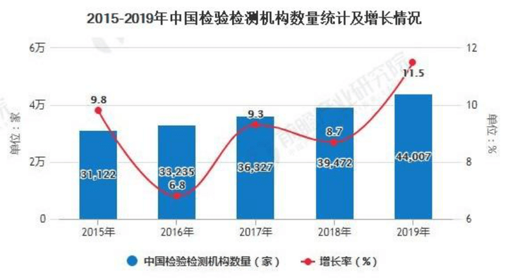 万斯和万斯得的区别对比，相差一个字没想到区别却那么大(图7)