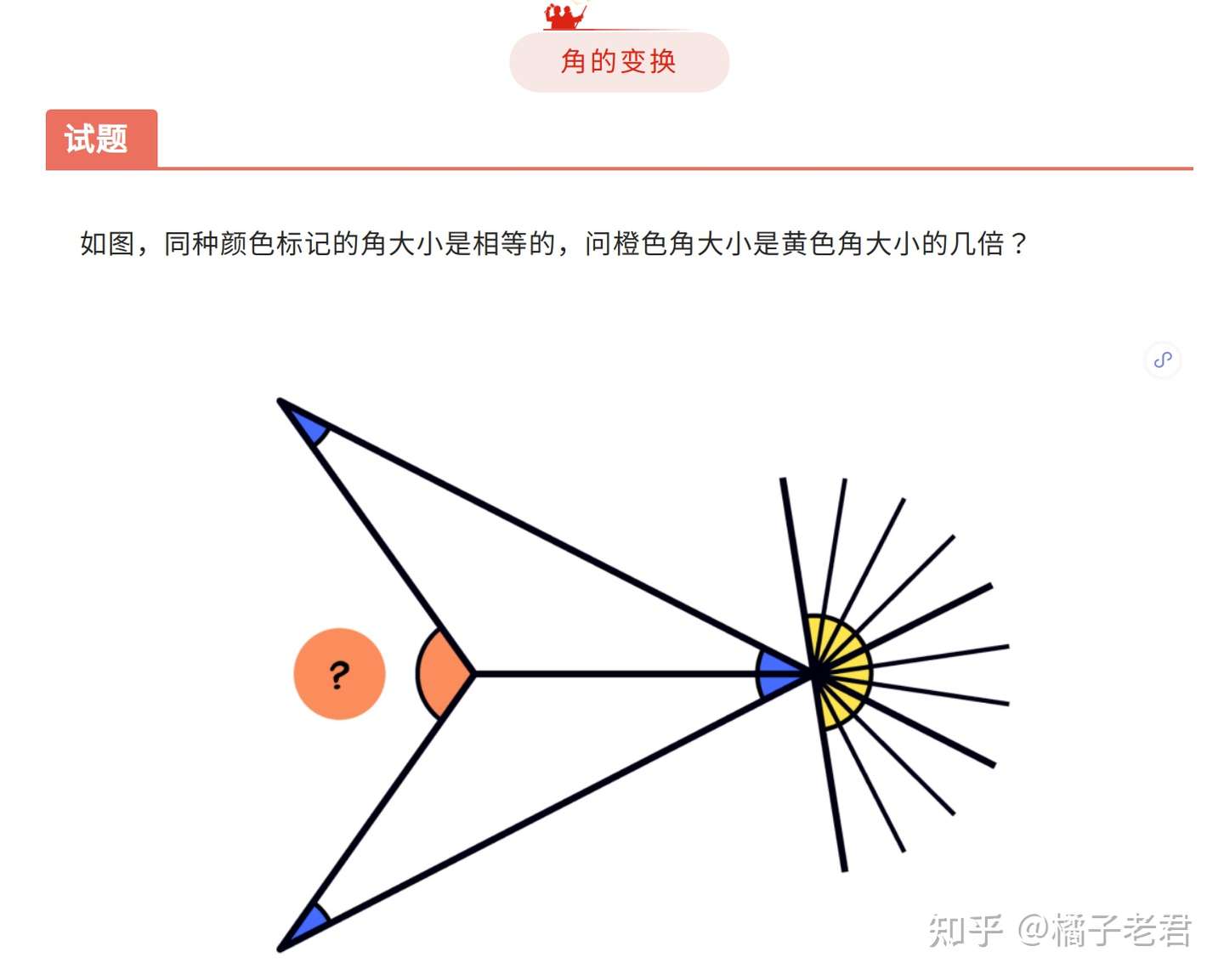 角度问题系列 知乎