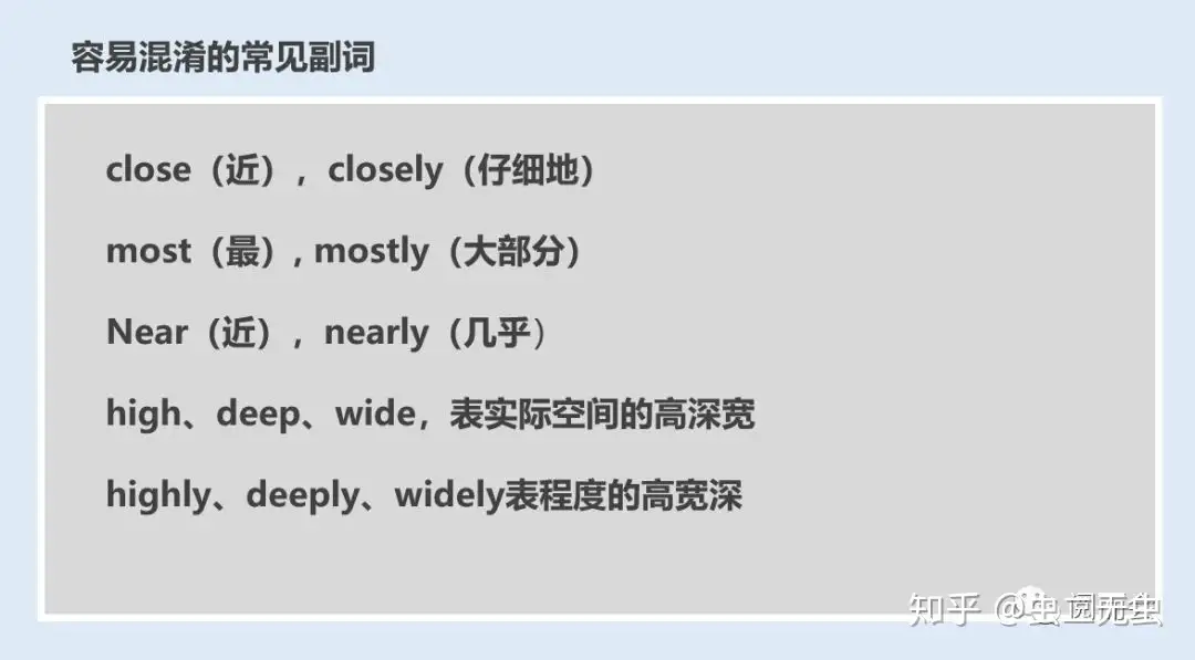 英语语法27期 副词的种类及用法 知乎