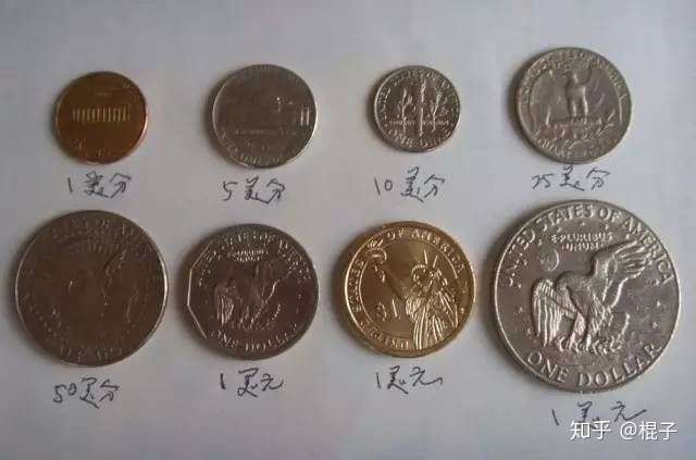 有哪些证据能证明美分的存在?