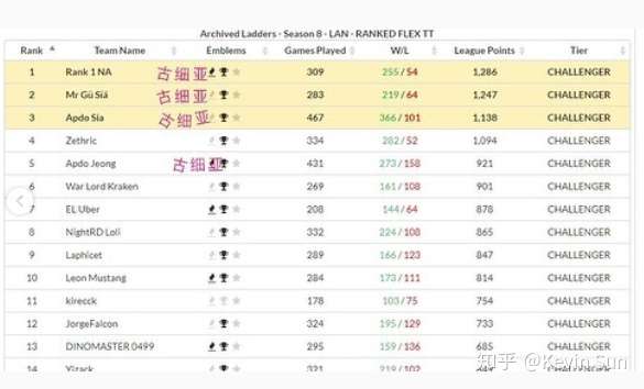 如何评价自称美服第一的apdo古细亚