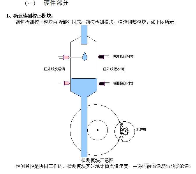 有哪些你想发明却已经被人发明了的东西?