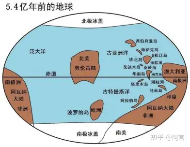 5.4亿年前的地球