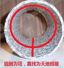 特德姜tedchiang的小说巴比伦塔到底是怎么回事感觉最后解释不科幻啊