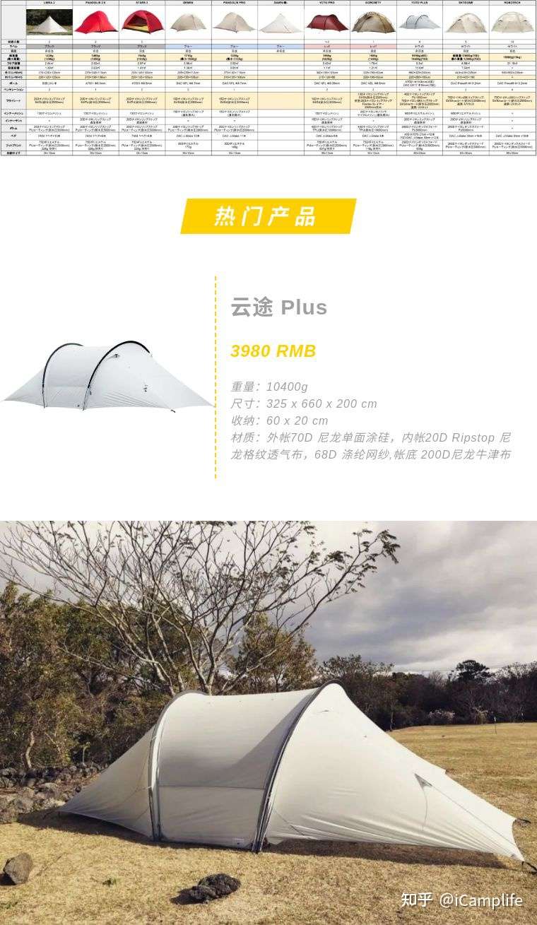 Camp Gear 好物弹vol 4 海外口碑炸裂 6个值得关注的国产户外品牌 帐篷篇 知乎 Camp Gear 好物弹vol 4 海外口碑炸裂 6个值得关注的国产户外品牌 帐篷篇 知乎