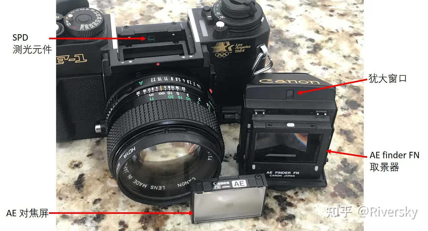 佳能旗舰手动胶片相机Canon F-1 及New F-1 - 知乎