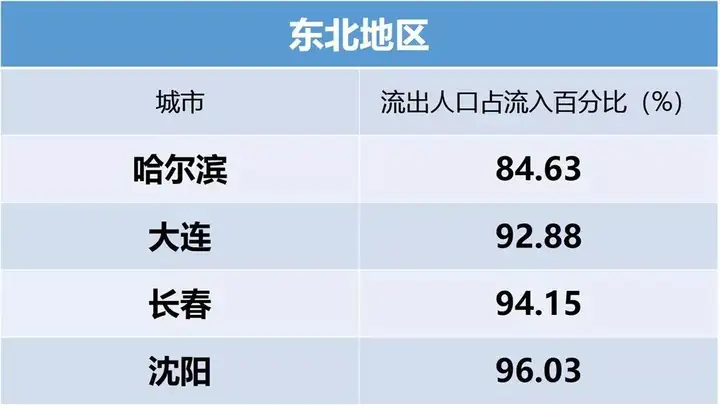 中秋国庆假期最挤城市排行榜（2020国庆旅游城市排行榜） 第3张