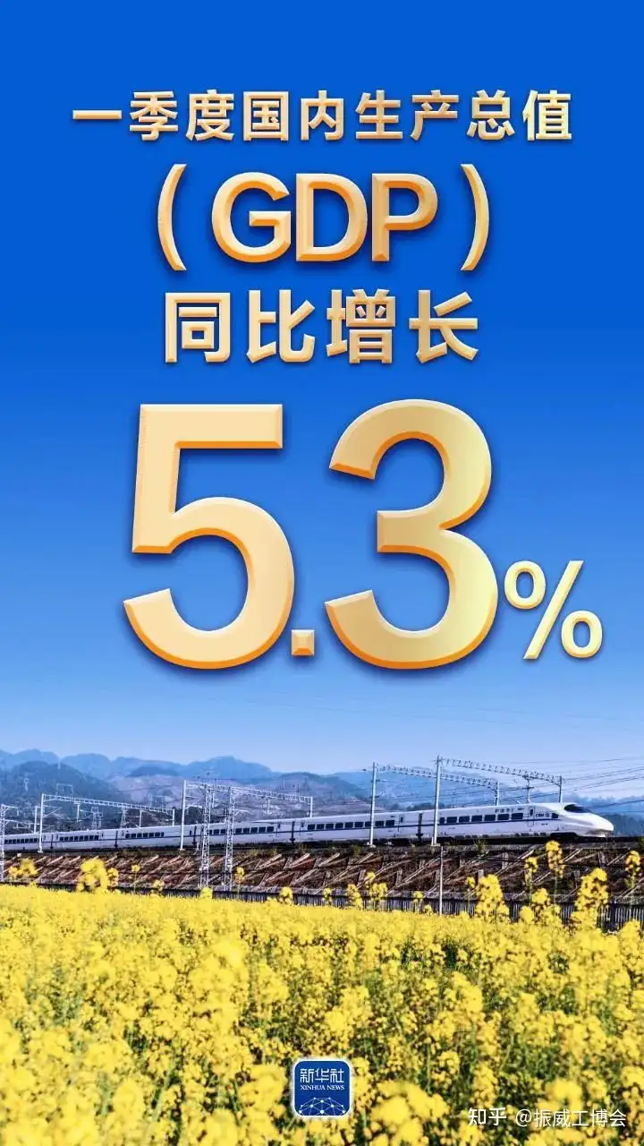 一季度成绩单出炉,高技术工业成亮点 - 知乎
