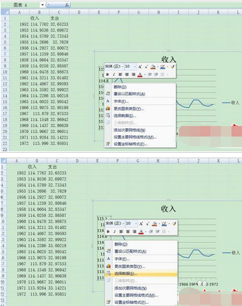 Excel两个y轴一个x轴的折线图怎么做 知乎