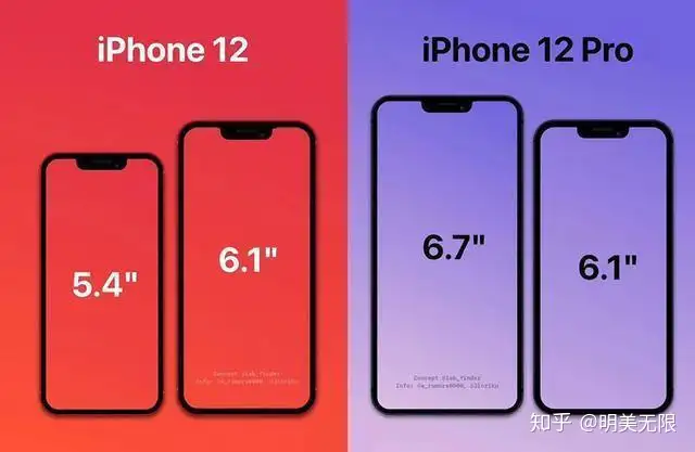 iPhone 12续航会尿崩吗？唯一短板被确认！ - 知乎