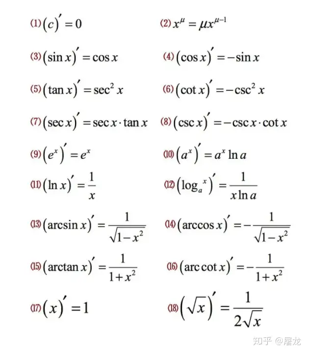 高数公式 自用 知乎