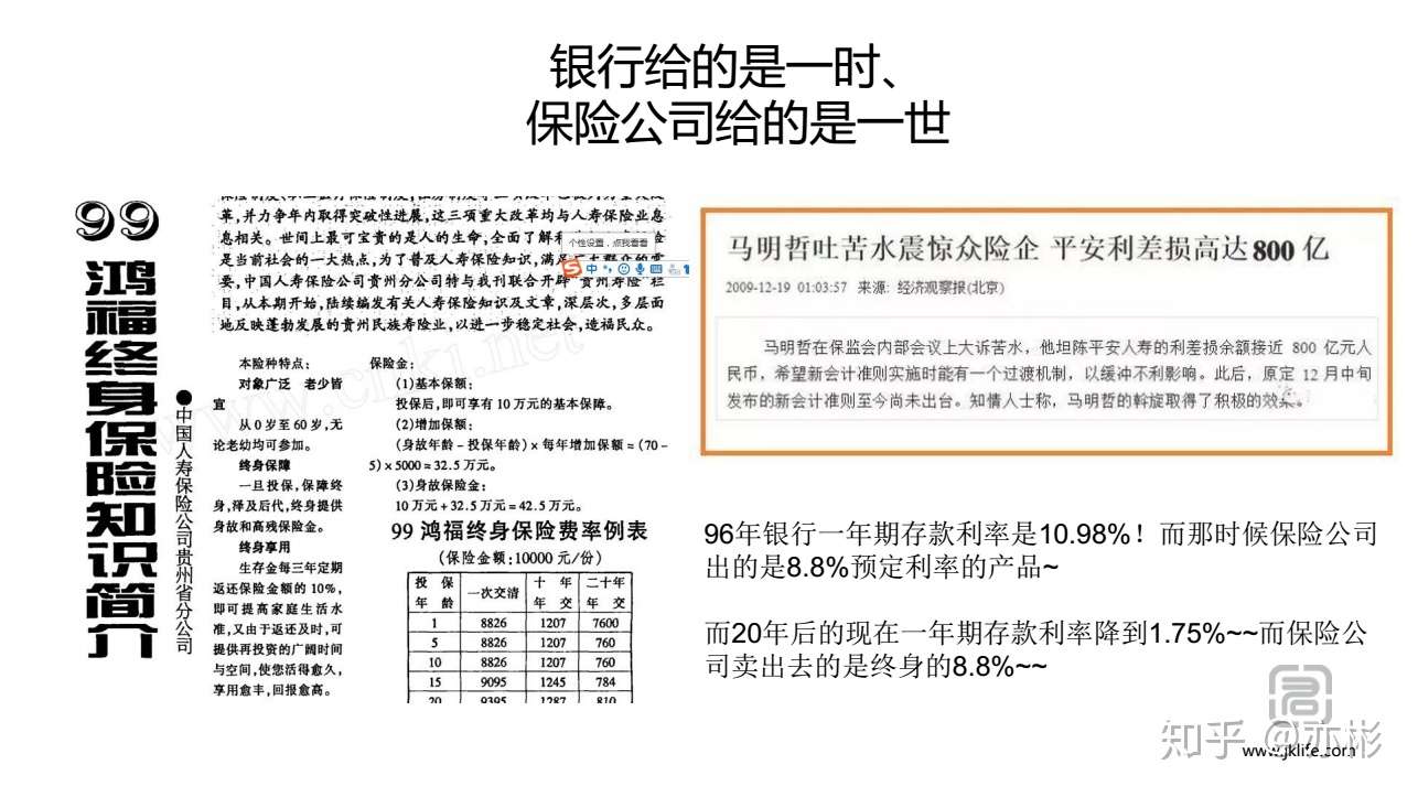 年金高频问题 哪个是你想问的 汇总二 知乎 年金高频问题 哪个是你想问的 汇总二 知乎