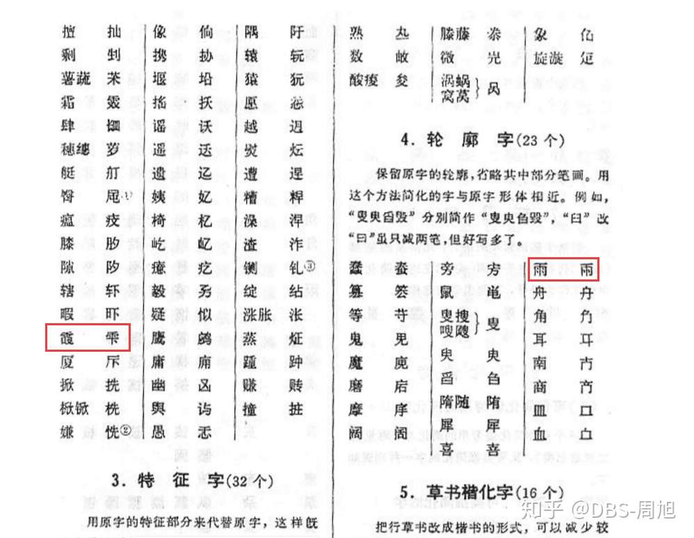 汉字 汉字的多重身份 以 雫 为例 知乎