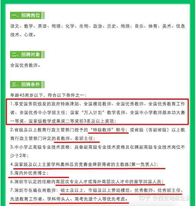 对比着深圳中学 华师第一附中 黄冈中学的拟聘教师的条件真是让人痛惜不已 知乎