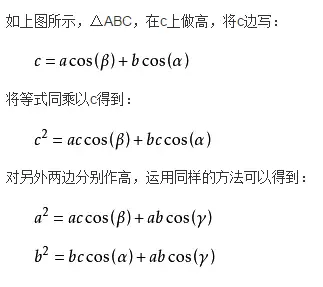 费马大定理证明过程费马版