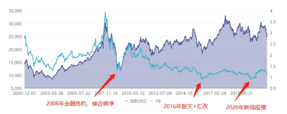 头部资金伺机而动 硬核科技股的加仓逻辑曝光