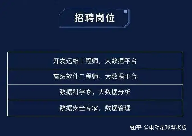 特斯拉「云上中国」蓄势待发，FSD 即将入华？