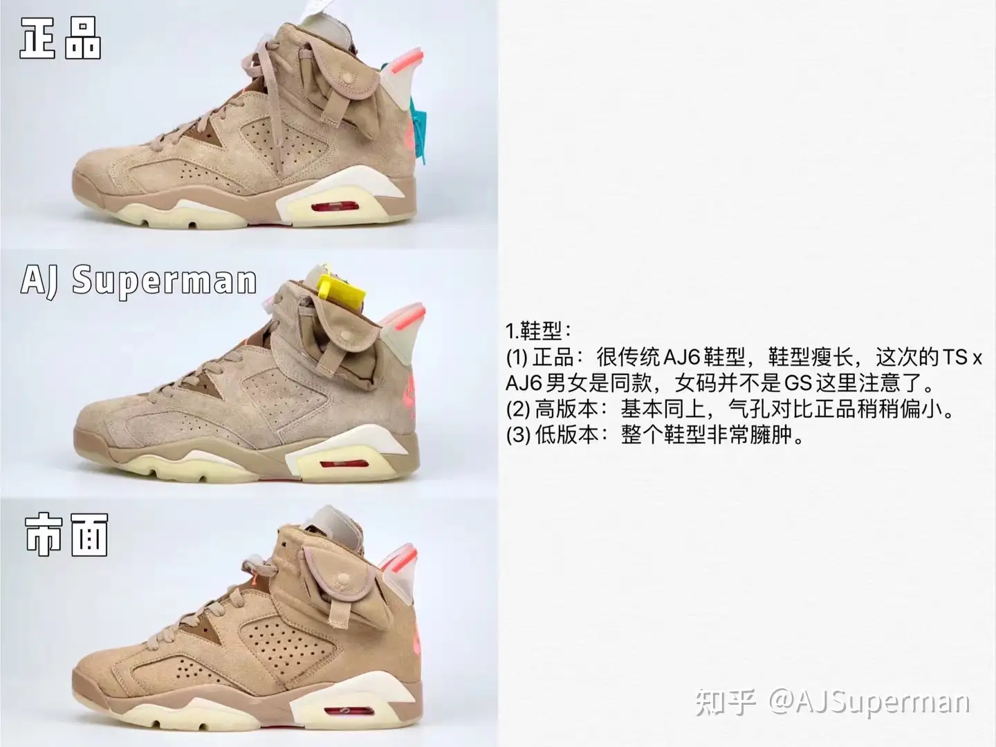 Travis Scott x Air Jordan 6 Retro SP “British Khaki” 卡其棕对比