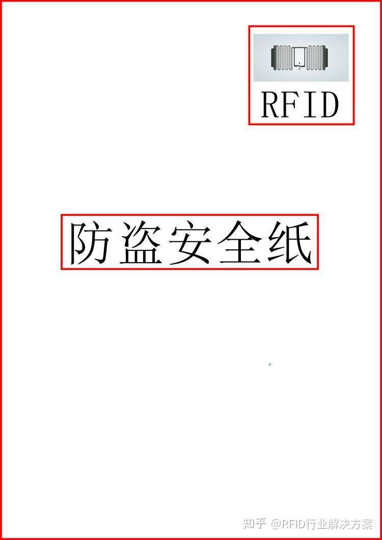 Rfid涉密物资管理解决方案 Rfid贵重涉密物品管理系统 知乎