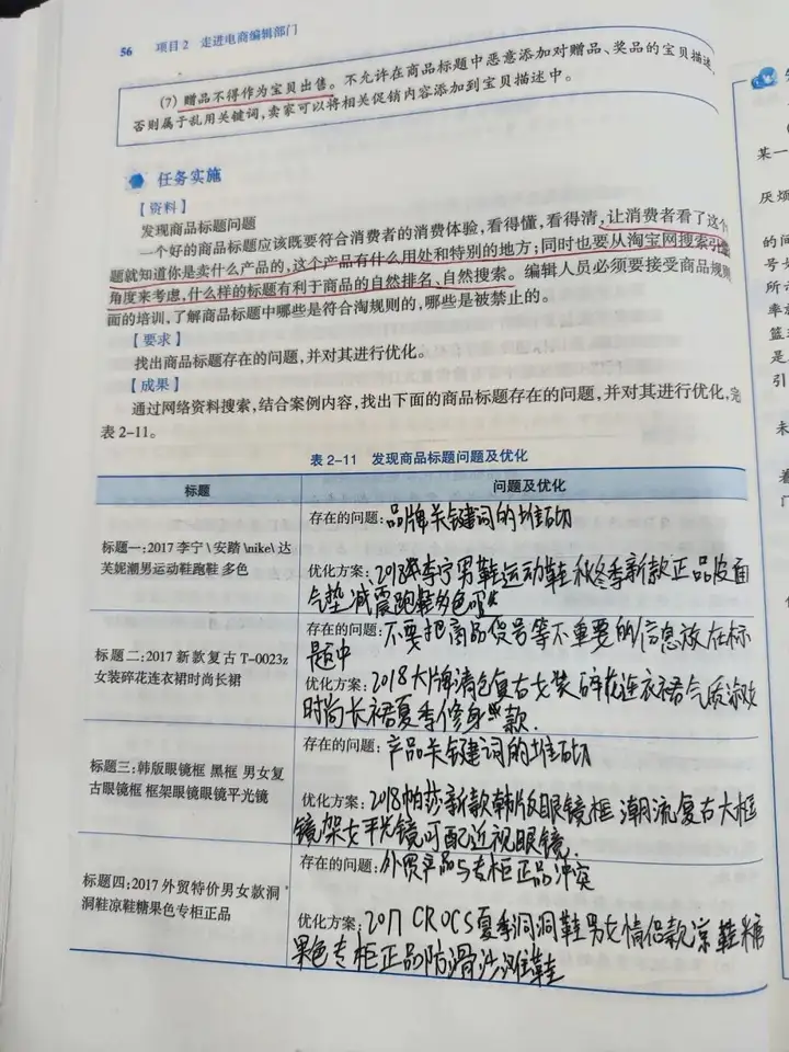 深化專業(yè)課堂 敦促自主學(xué)習(xí) | 塘棲校區(qū)電商專業(yè)作業(yè)筆記展示(圖10) 深化專業(yè)課堂 敦促自主學(xué)習(xí) | 塘棲校區(qū)電商專業(yè)作業(yè)筆記展示(圖10)