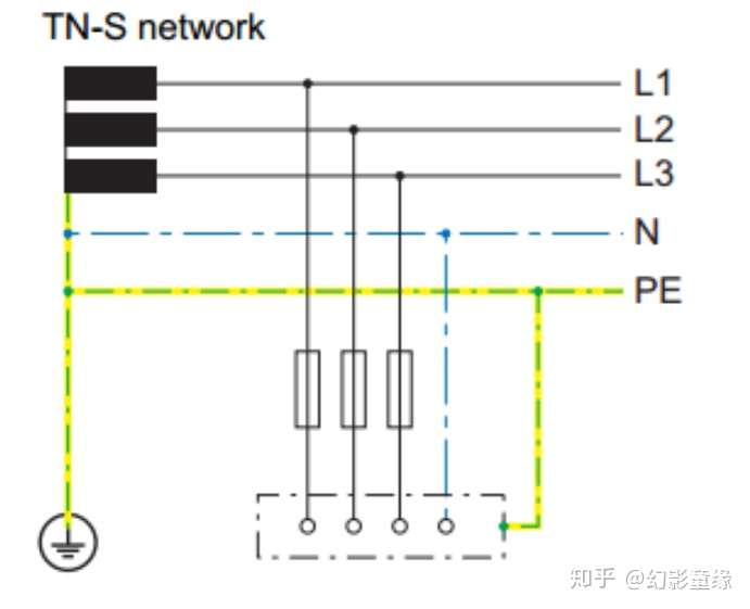 tns系统家庭电路里的中性线与地线绝缘吗