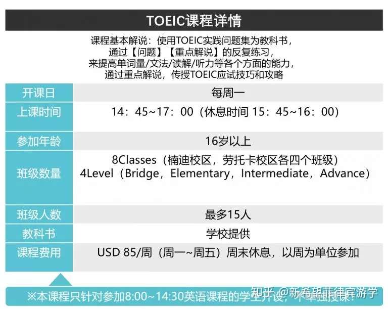 斐济游学自由鸟语言学校 知乎