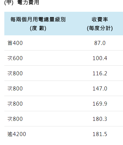 https://pic2.zhimg.com/80/v2-d3494fd178b1d5dcbac46266c3acb58c_720w.jpg?source=1940ef5c https://pic2.zhimg.com/80/v2-d3494fd178b1d5dcbac46266c3acb58c_720w.jpg?source=1940ef5c