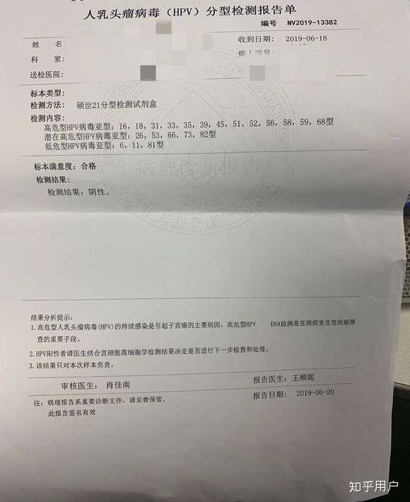 hpv611阳性尖锐湿疣如果只想用外用药可以依靠内服达到痊愈么