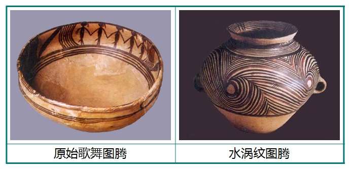 几分钟看懂中国古代陶器 知乎
