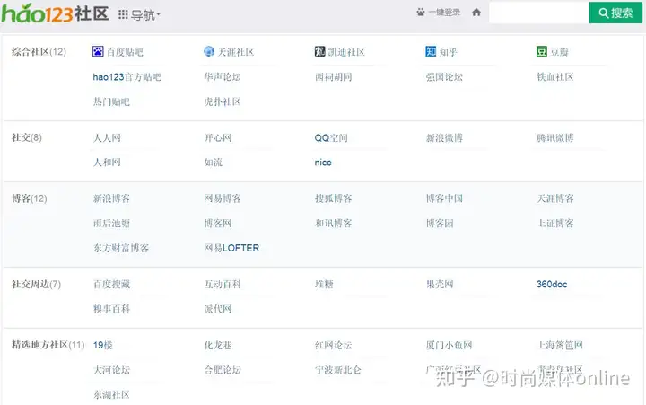 燃爆了(2020年新媒体平台有多少)2021新媒体发展,2022年,主流的新媒体平台有哪些?, 燃爆了(2020年新媒体平台有多少)2021新媒体发展,2022年,主流的新媒体平台有哪些?,