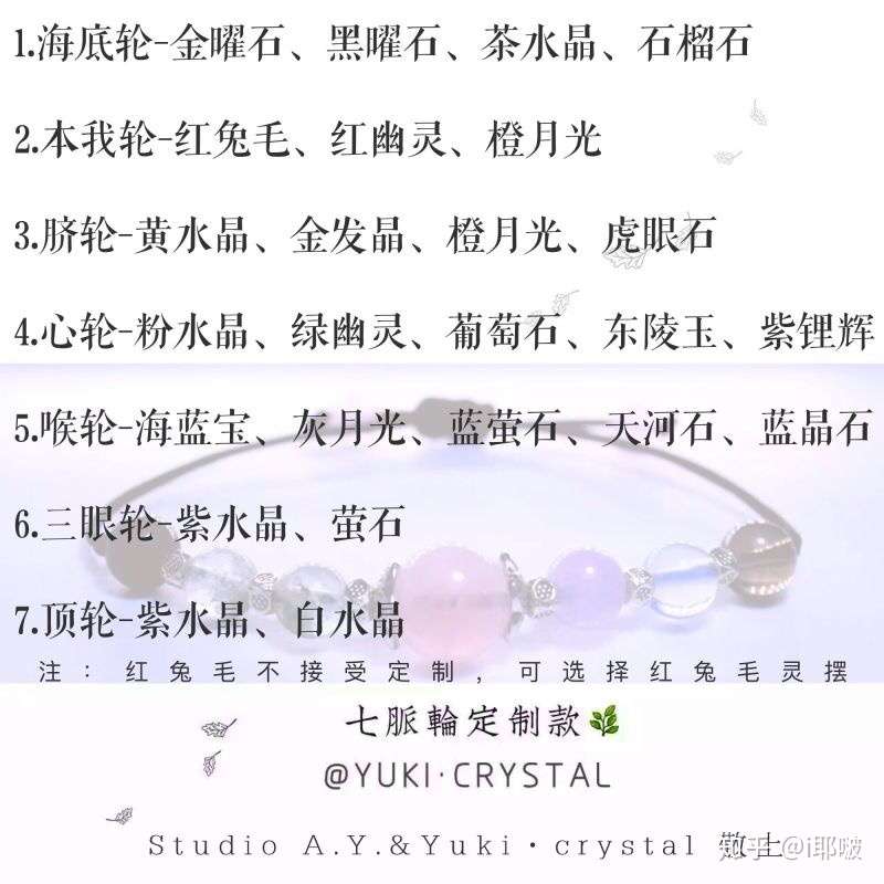 咋选水晶七脉轮是啥 知乎